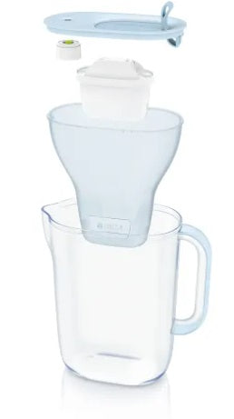 BRITA Tischwasserfilter