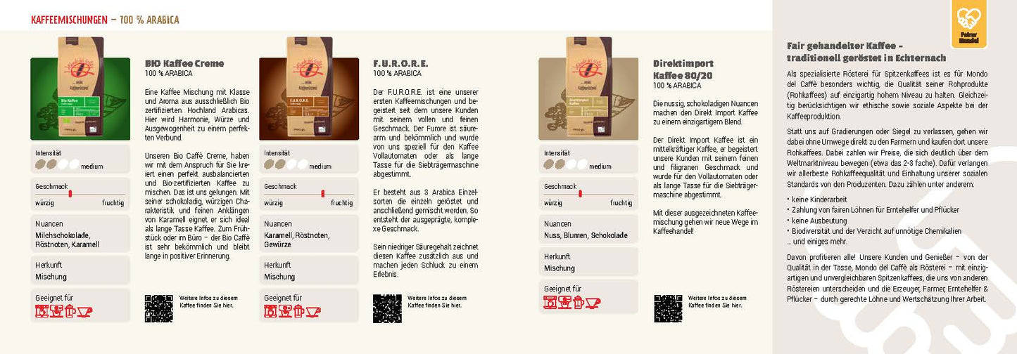Mondo del Caffè Sortenliste