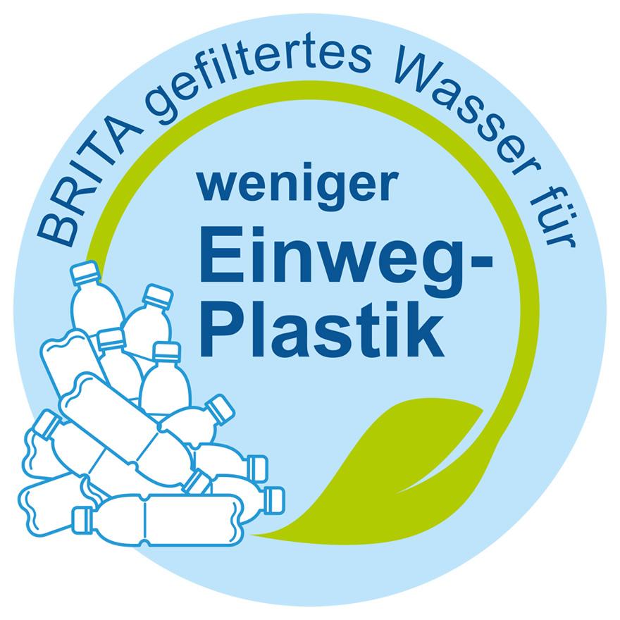 BRITA Wasserkaraffe mit Wasserfilter