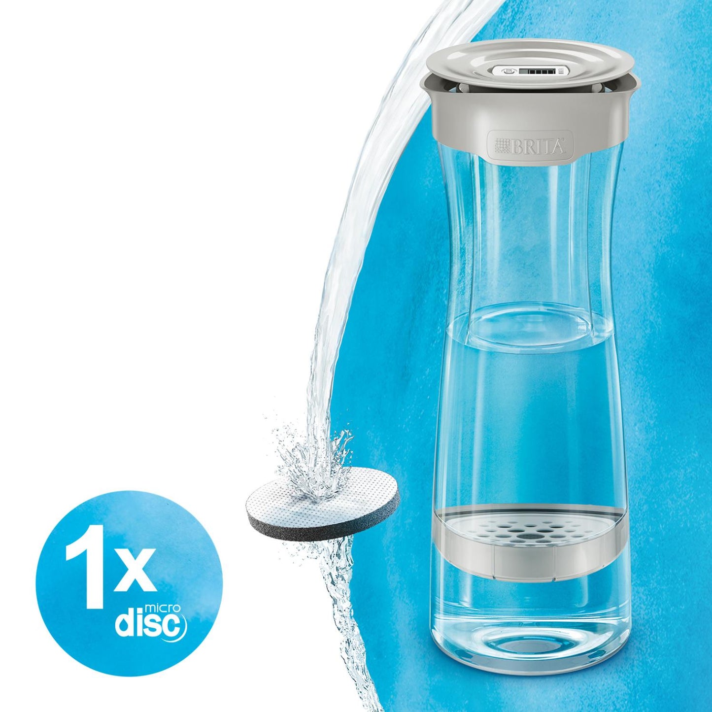 BRITA Wasserkaraffe mit Wasserfilter