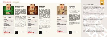 Mondo del Caffè Sortenliste