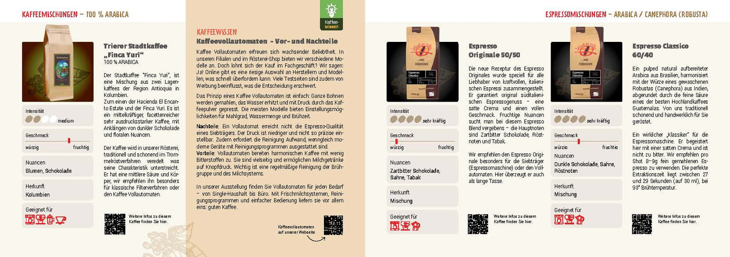 Mondo del Caffè Sortenliste