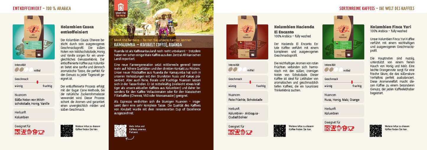 Mondo del Caffè Sortenliste