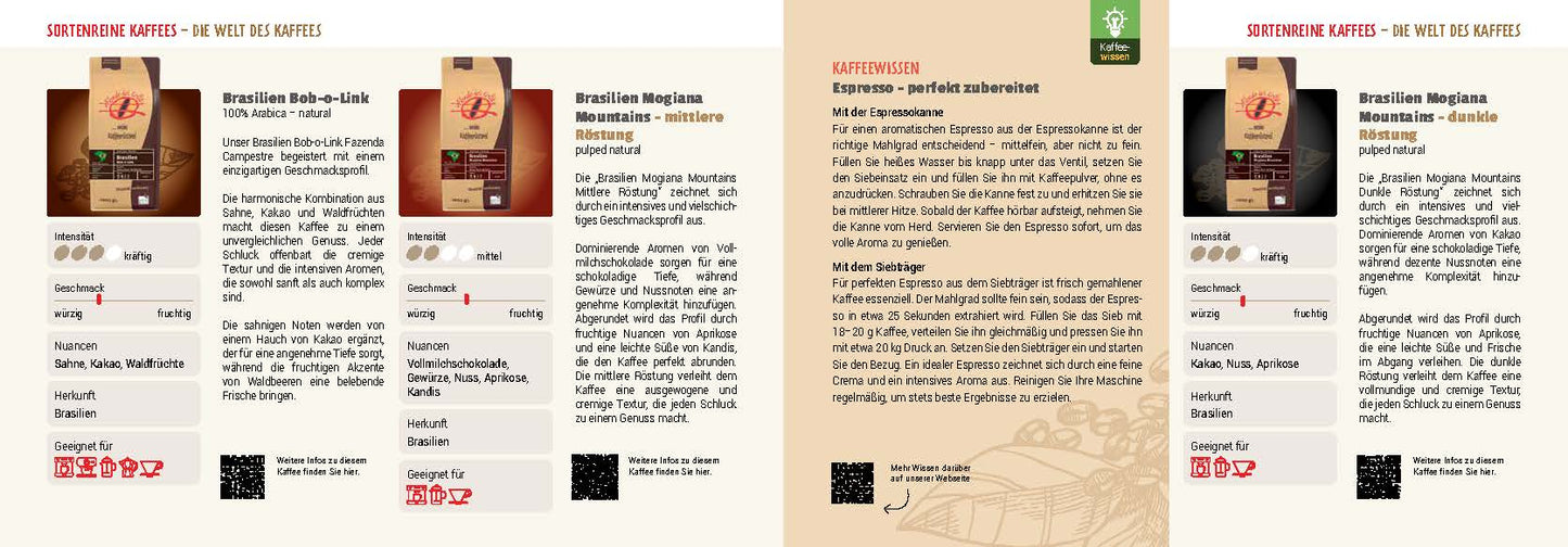 Mondo del Caffè Sortenliste