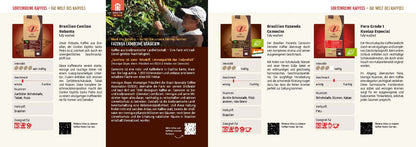 Mondo del Caffè Sortenliste
