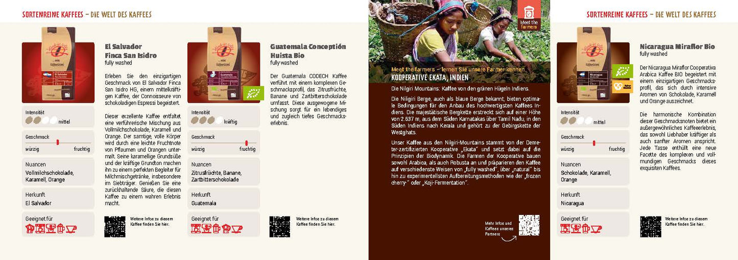 Mondo del Caffè Sortenliste