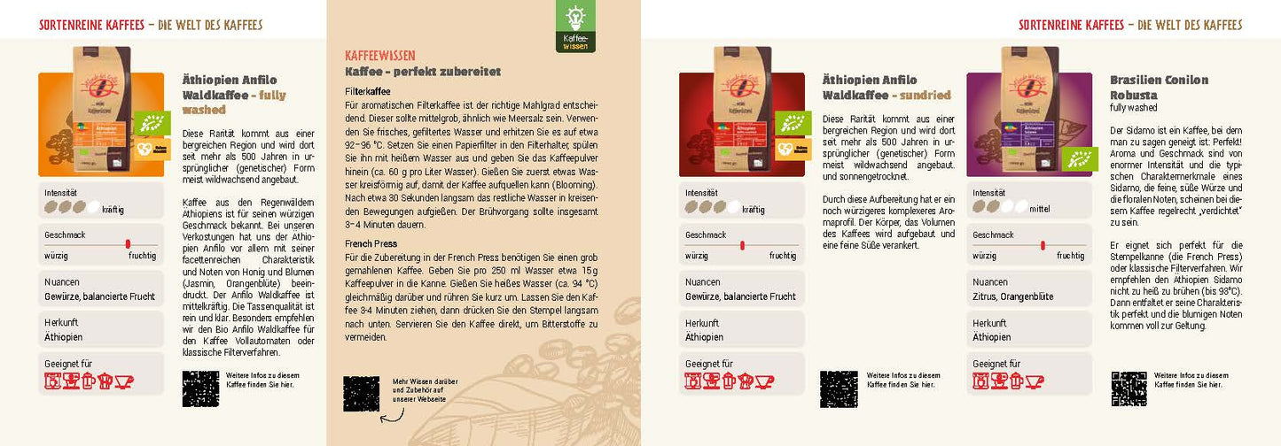 Mondo del Caffè Sortenliste