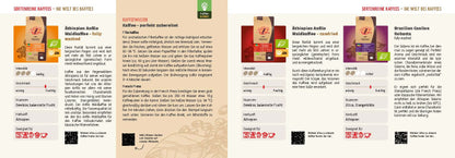 Mondo del Caffè Sortenliste