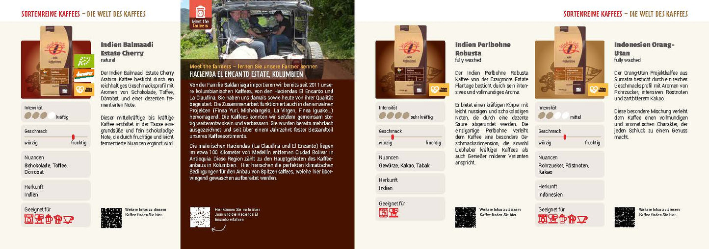 Mondo del Caffè Sortenliste