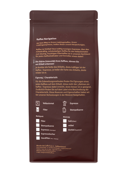 Direktimport Kaffee
