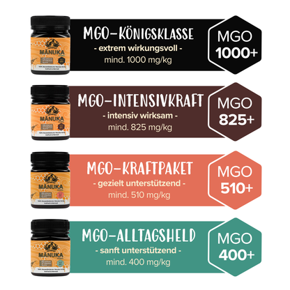 Premium Manuka-Honig Halsbonbons MGO 510+