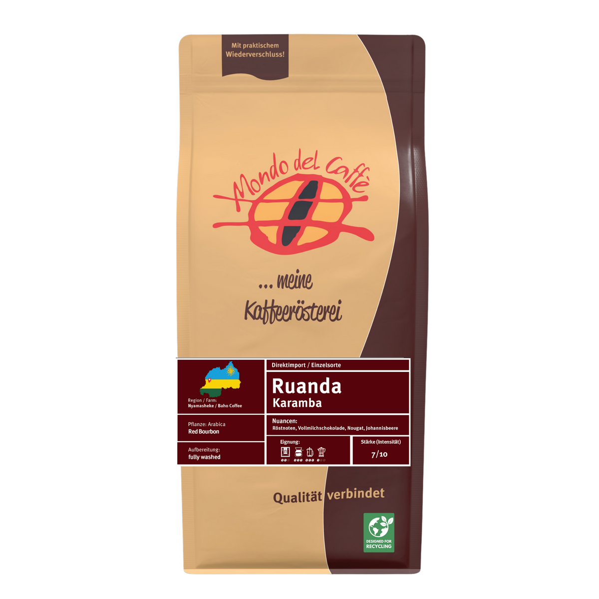 Rwanda